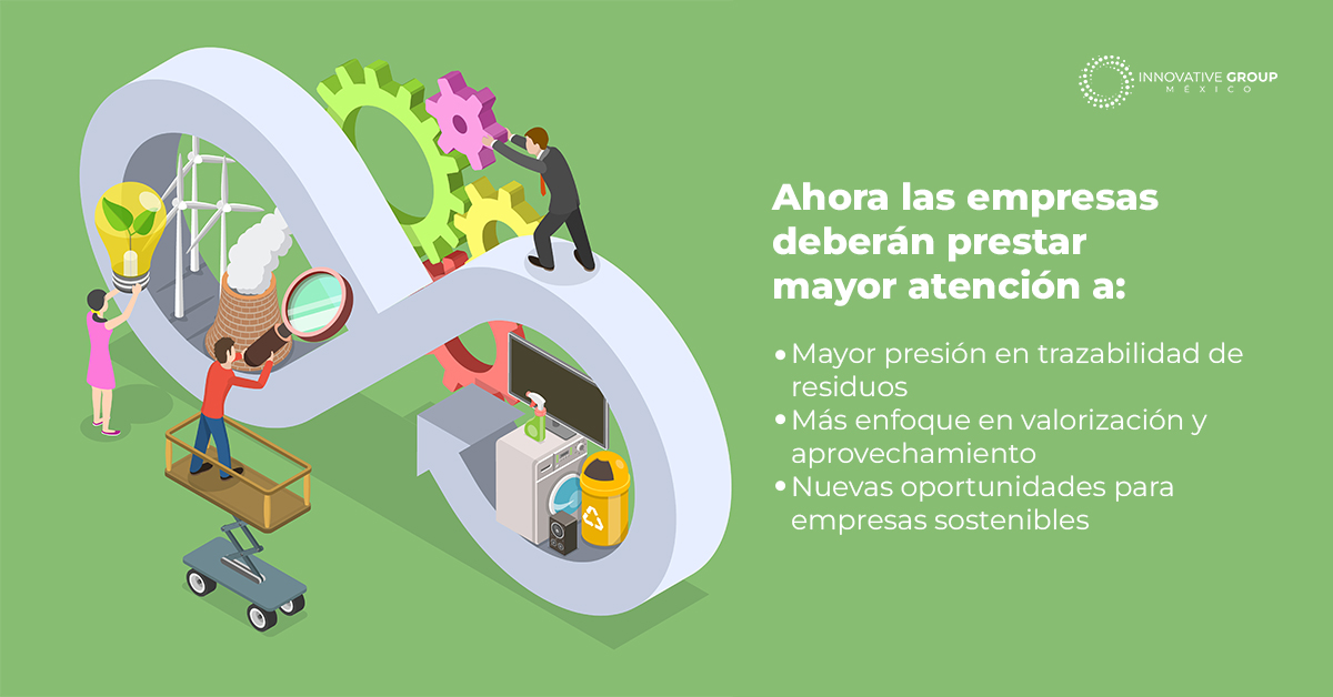 Empresas_circulares_mexico