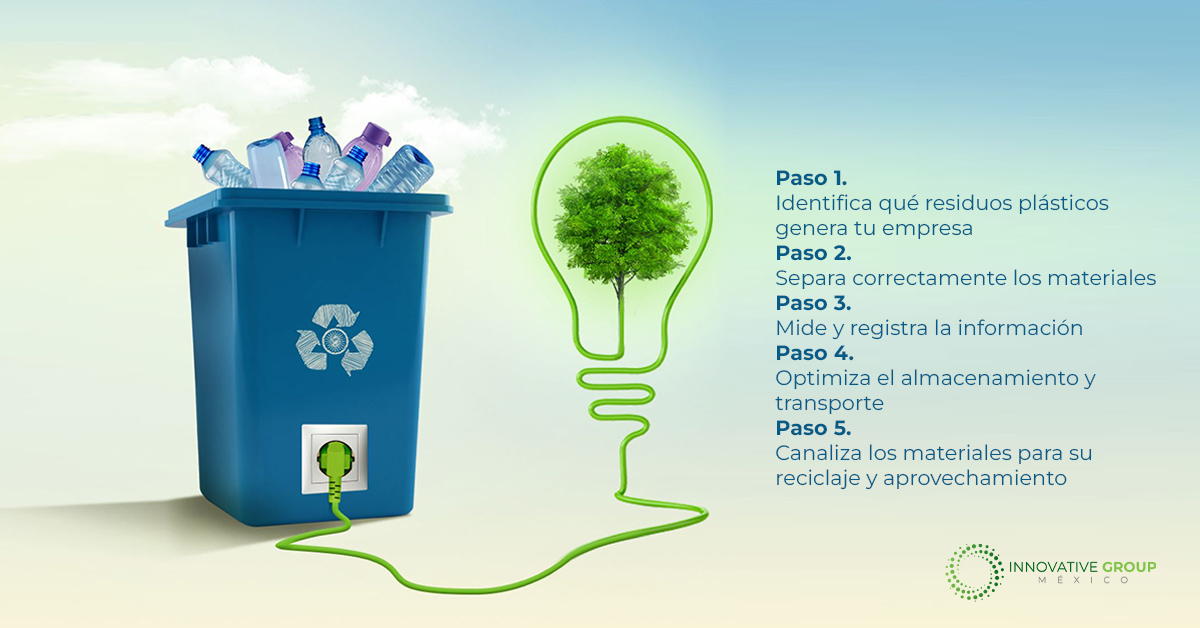 Guia reciclaje industria